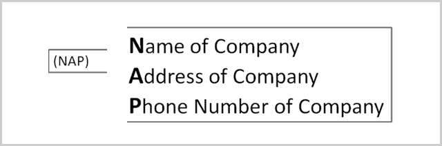 NAP - Name Address Phone Number