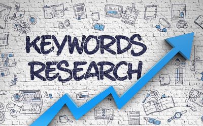 Keyword Research - Kocy